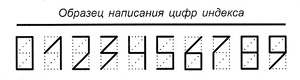 Образец написания цифр индекса