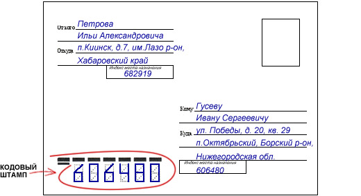 Образец написания реквизитов адреса с штампом индека