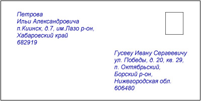 Образец написания реквизитов адреса без штампа индека